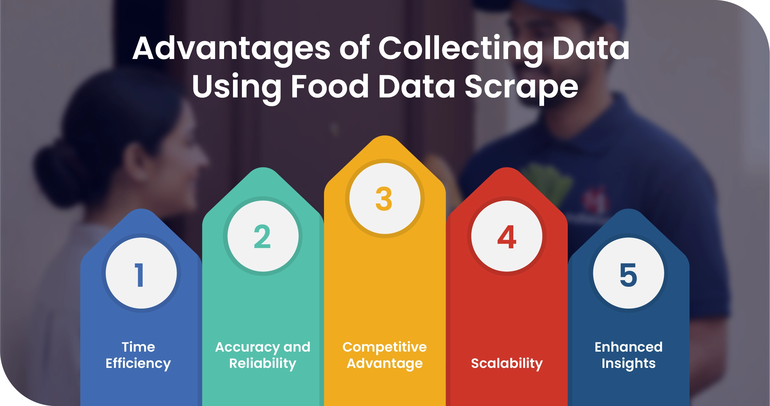 IndiaMART Grocery Advantages